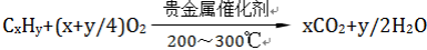 產品參數(shù)公式